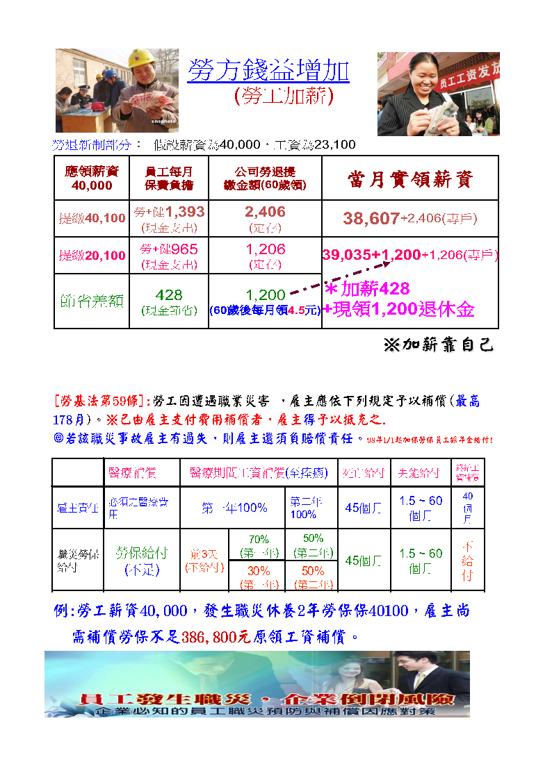 說明一