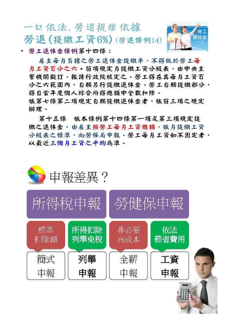 108年新專案價
