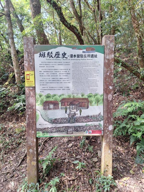 浸水營古道一日遊-嘉義出發